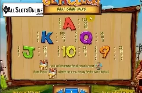 Paytable 2. Get Clucky from IGT