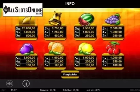 INFO. Golden Fruits (Lionline) from Lionline