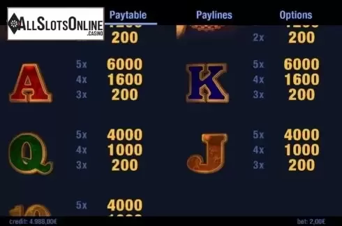 Paytable 3. Heart of Earth from Swintt