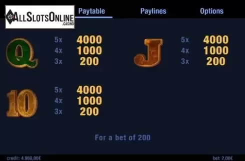 Paytable 4. Heart of Earth from Swintt