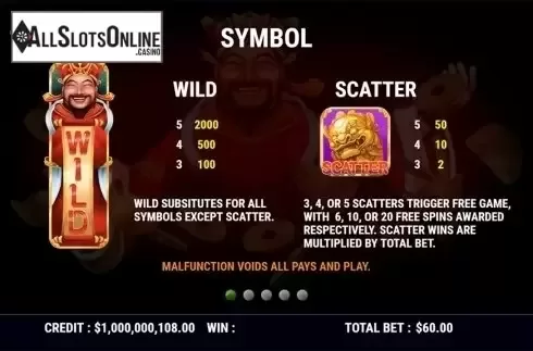 Paytable . Heaven's Wealth from Slot Factory