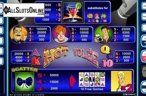 Paytable. Hot Volee Deluxe from Novomatic