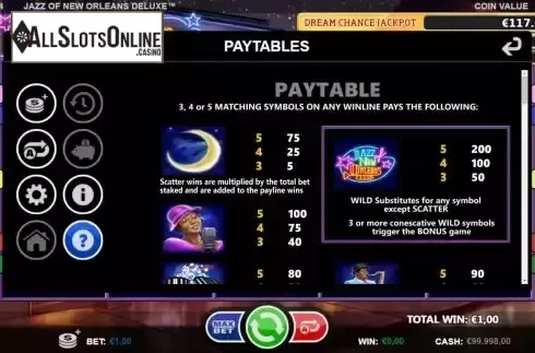 Paytable screen