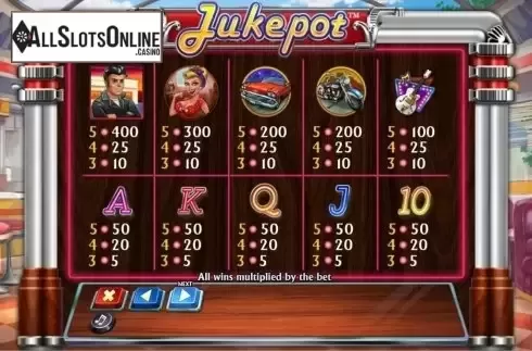 Paytable symbols. Jukepot from NYX Gaming Group