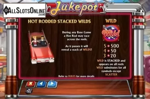 Paytable features. Jukepot from NYX Gaming Group