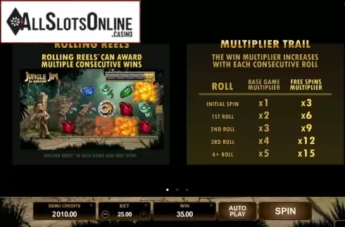 Paytable 1. Jungle Jim El Dorado from Microgaming