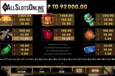Paytable 3. Jungle Jim El Dorado from Microgaming