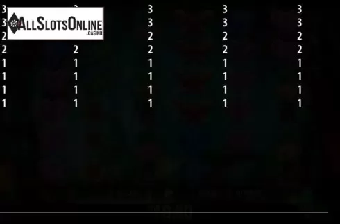 Paytable 4. LOT Land of Trolls from World Match