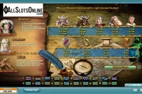 Paytable 1. Legend of Terra from NeoGames