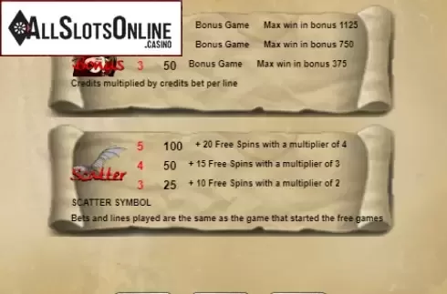 Screen6. Leonardo from Portomaso Gaming