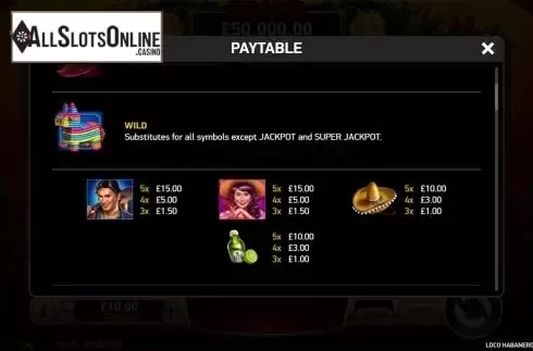 Paytable 2. Loco Habanero from Ruby Play