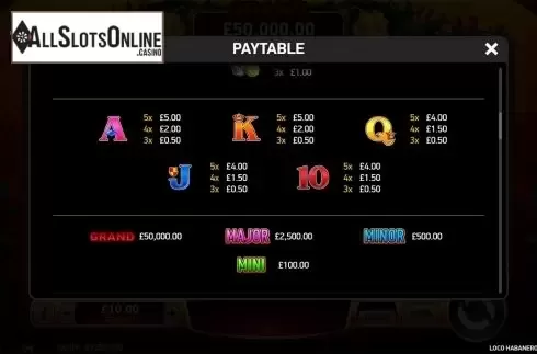 Paytable 3. Loco Habanero from Ruby Play