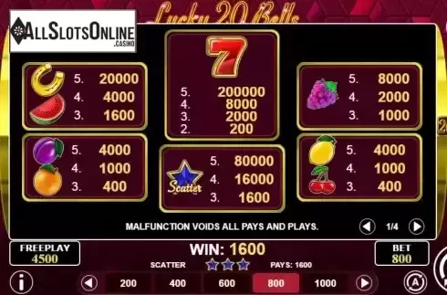 Paytable screen