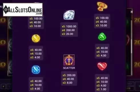 Paytable screen