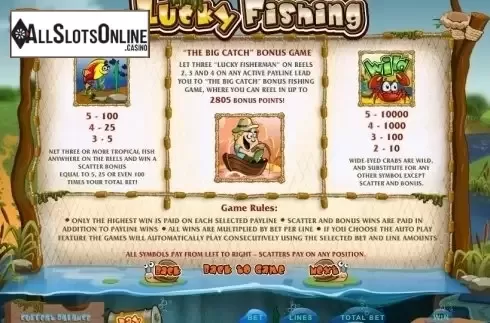 Paytable 2. Lucky Fishing from Pragmatic Play