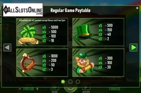 Pay Table screen