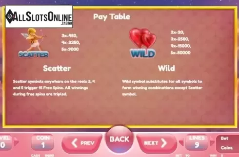 Paytable 1. Lucky Love Story from BetConstruct