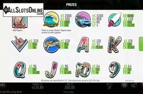 Pay Table screen