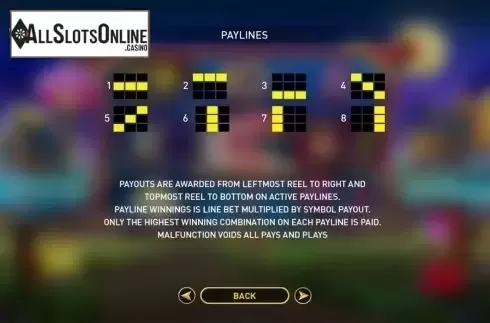 Paytable 2. Moon Rabbit from GamePlay