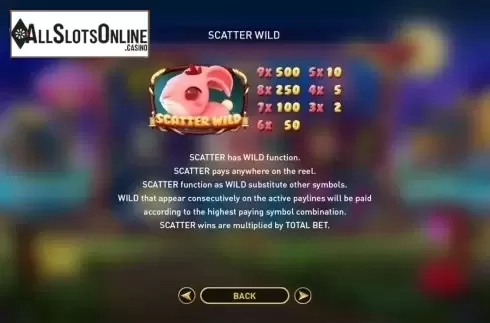 Paytable 3. Moon Rabbit from GamePlay