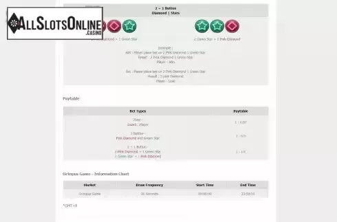 Paytable screen