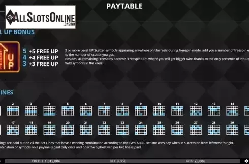 Paylines screen