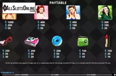 Paytable screen