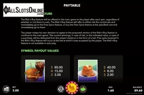 Paytable