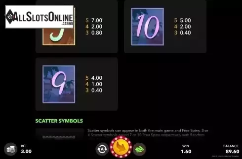Paytable 3