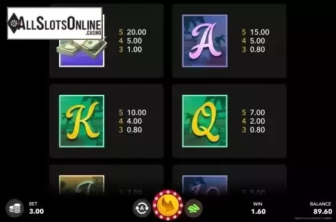 Paytable 2