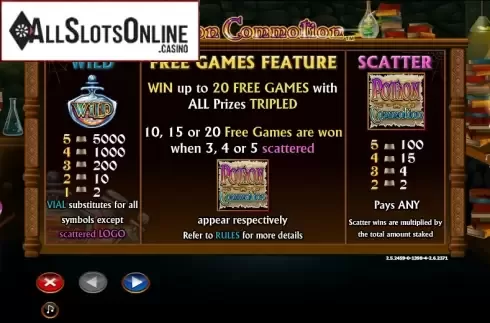 Paytable 1. Potion Commotion from NextGen