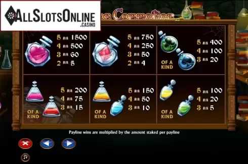 Paytable 2. Potion Commotion from NextGen