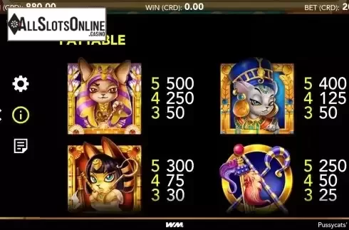 Paytable screen