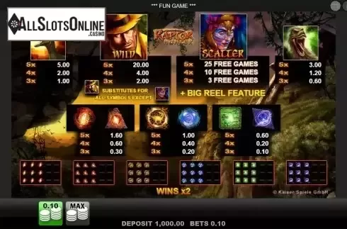 Paytable