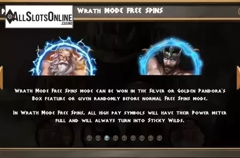 Fs mode screen