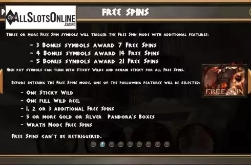 FS feature screen