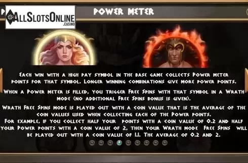 Power meter screen