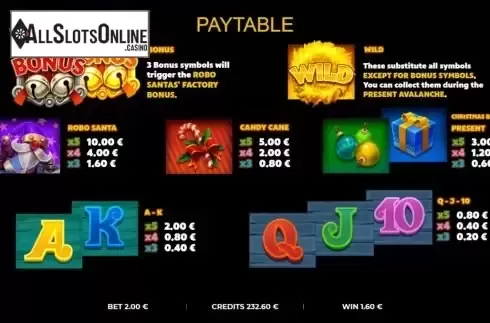 Paytable screen