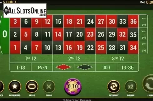 Game screen