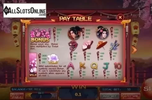 Paytable. Sakura & Katana from Aiwin Games
