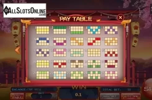 Paylines. Sakura & Katana from Aiwin Games