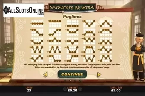 Paytable 2. Satsumo's Revenge from Playtech