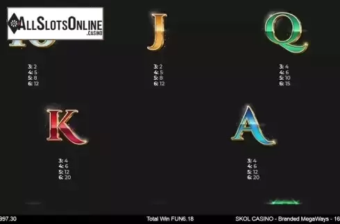 Paytable screen