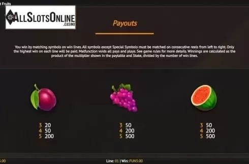 Paytable 2. Smoking Hot Fruits from 1X2gaming