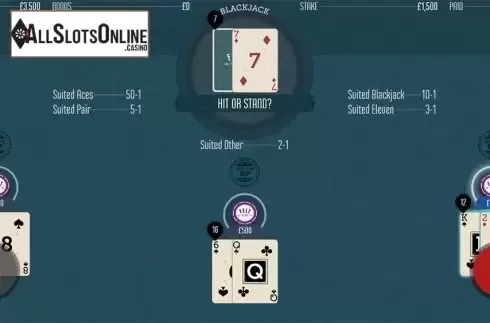 Game workflow . Suit'em Blackjack (Felt Gaming) from Felt