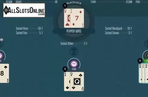 Game workflow 2. Suit'em Blackjack (Felt Gaming) from Felt