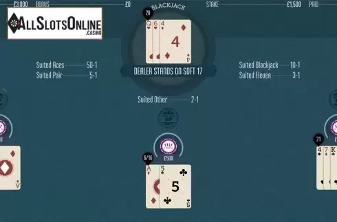 Game workflow 3. Suit'em Blackjack (Felt Gaming) from Felt