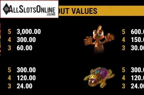 Paytable 1. Super Duper Crazy Chicken from Gamomat