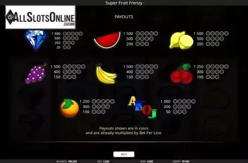 Paytable screen