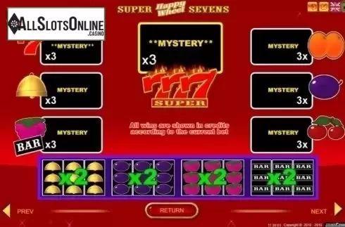 Paytable. Super Sevens Happy Wheel from Belatra Games
